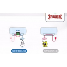 Haier/海尔 60升热水器 